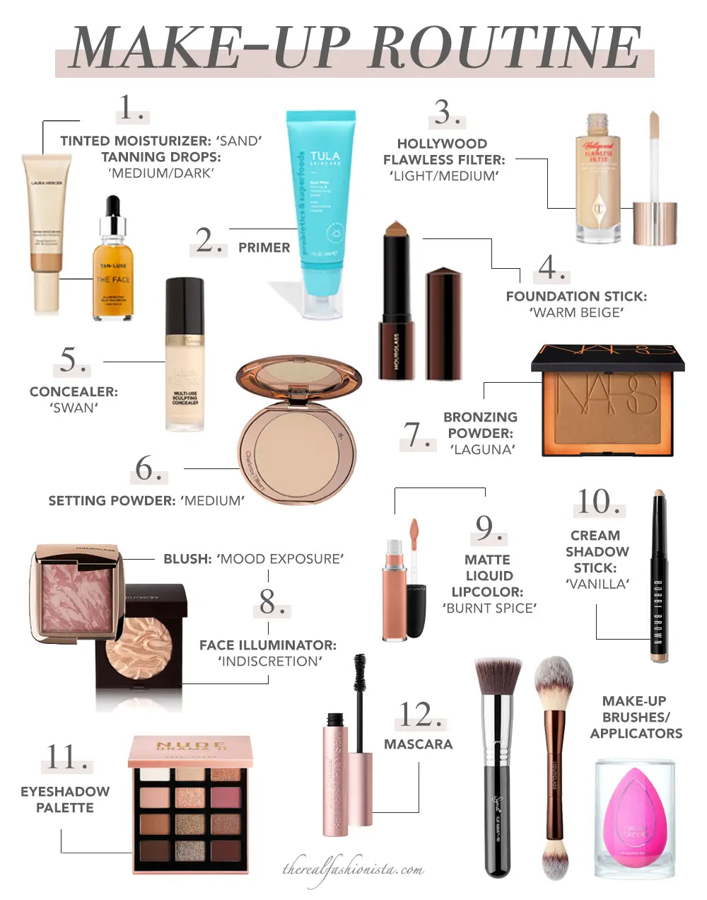 Step step guidelines makeup tutorials | aging moisturizer: