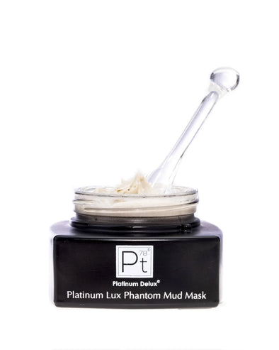 Global Anti-Aging Products Market- Featuring Allergan Platinum Delux ®
