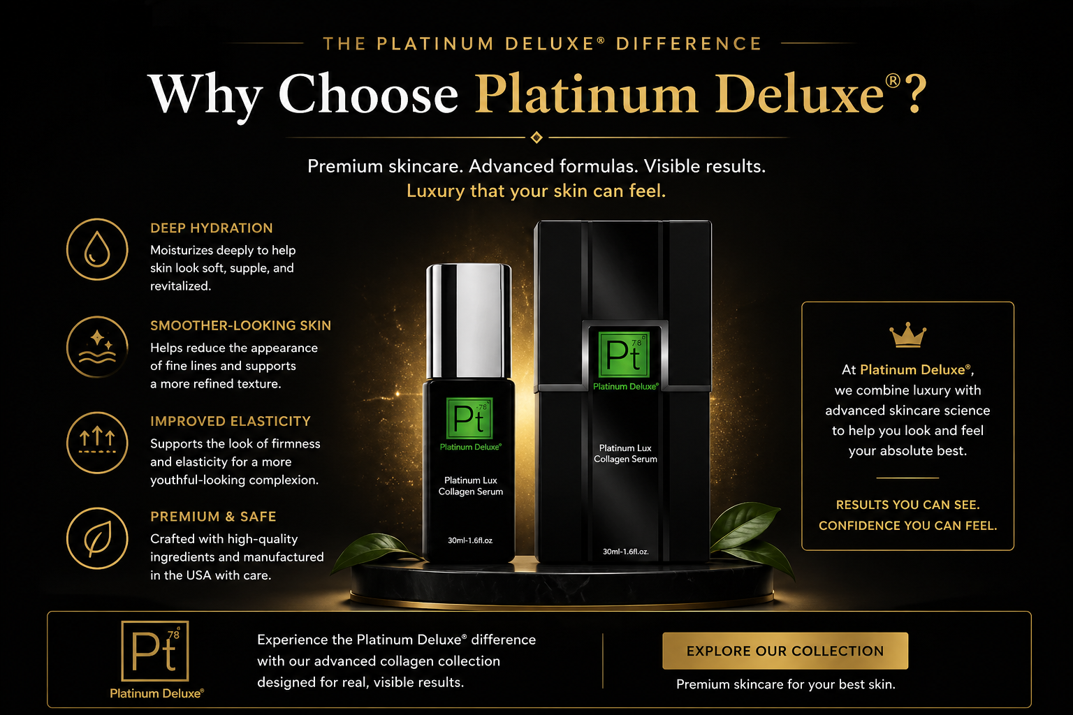 Collagen Serum for Face: Best Anti-Aging Serum
